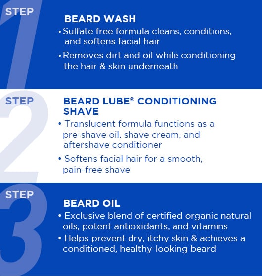 Beard Oil - Image 4